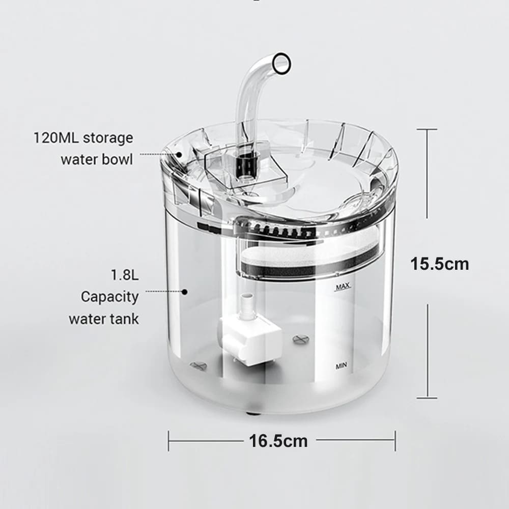 Fuente De Agua Bebedero De Mascotas