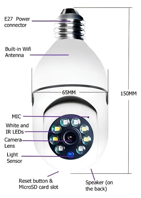 Cámara de Seguridad